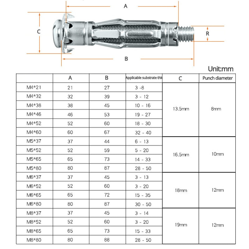 M4 M5 M6 M8 Hollow Wall Anchors Gypsum Board Expansion Screw Aircraft Tube Pipe Plug Metal Expansion Bolt Home Improvement Tools